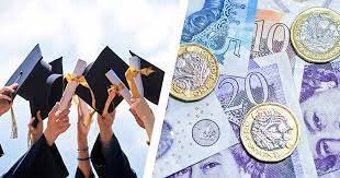 bursary application motivation letter