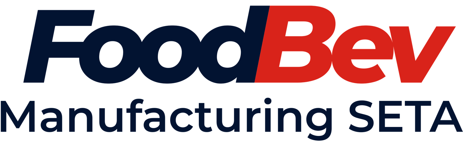 FoodBev SETA logo